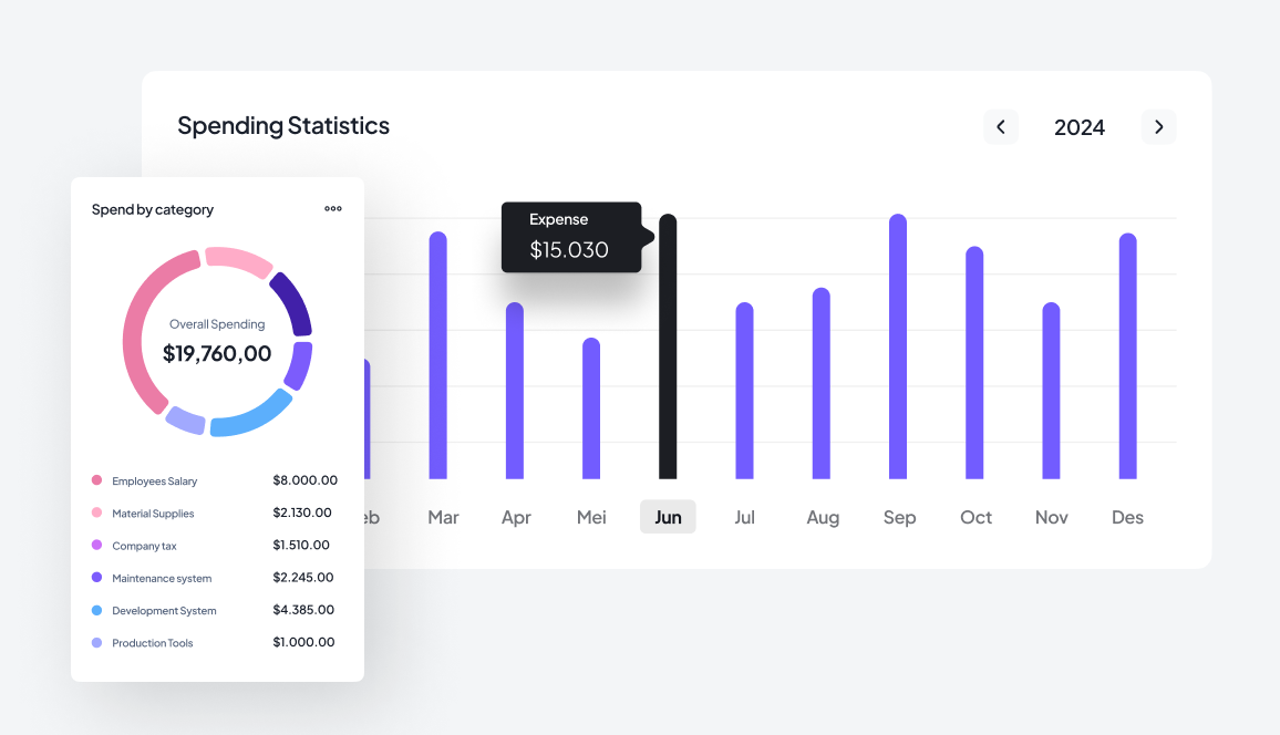 hero dashboard